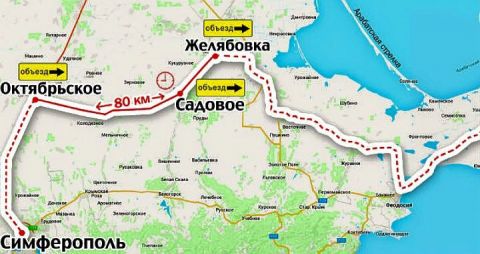 �������� �� ������� �������� ������������� ������ � �����