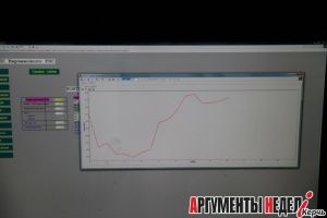 �� ��������� ��� ��� ������ ���������� �� ���������