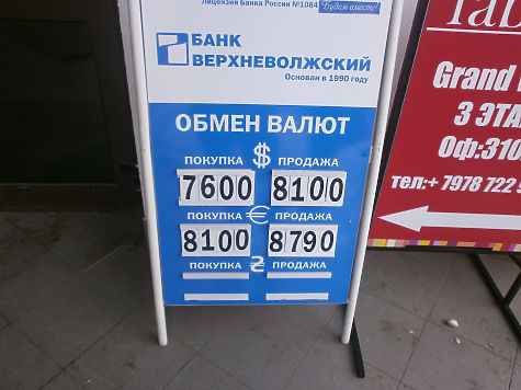 Рубль к доллару сегодня рнкб
