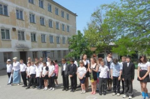 ����� ���������� � ����������� ����������� �� ���� ���������