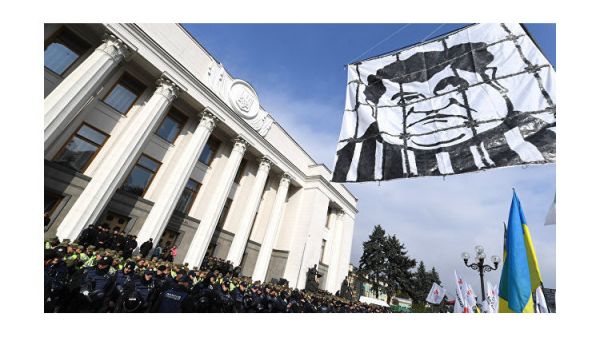 ����������� ������� �������� �� ������� ���������� �������