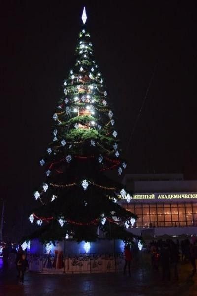 ����������� ���������� ������������ � ������������� ����