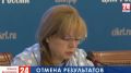 На трёх избирательных участках в Крыму отменят результаты голосования