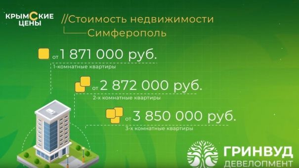 Крымские цены. Курсы валют, продукты, бензин и недвижимость (05.11.2019)