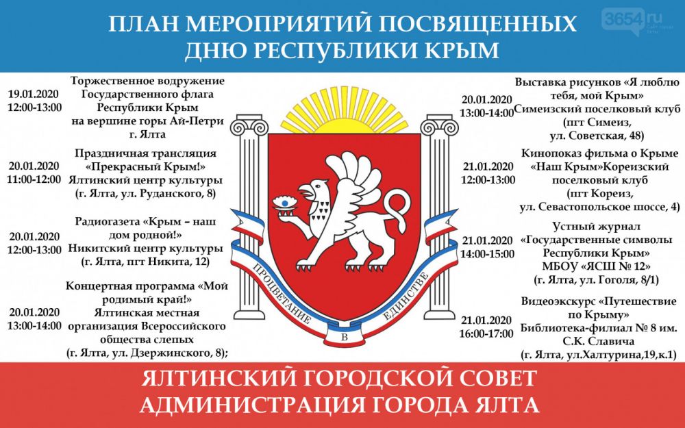 Республика крым 2023. Учреждения культуры и образования Республики Крым. Государственные символы России и Крыма. Не государственные символы Республики Крым. Элементы муниципальной символики Крыма.