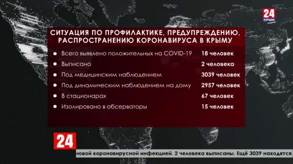 В Крыму выявлено 18 случаев заражения новой коронавирусной инфекцией