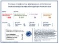 В Крыму с подозрением на коронавирус почти 2 тыс. человек (сводка)