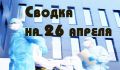 В России коронавирус за сутки выявлен еще у 6 361 человека. Растет число бессимптомных больных