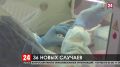 Коронавирус выявлен у 36 работников стройки в Севастополе