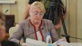 Ирина Кивико: Правительство Крыма держит на контроле ситуацию по обращениям муниципалов за дополнительной финподдержкой в условиях распространения COVID-19