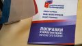 Результаты голосования за поправки к Конституции в Севастополе
