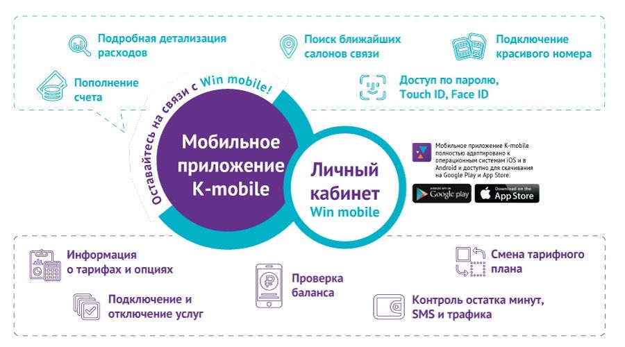   Win mobile    2.0