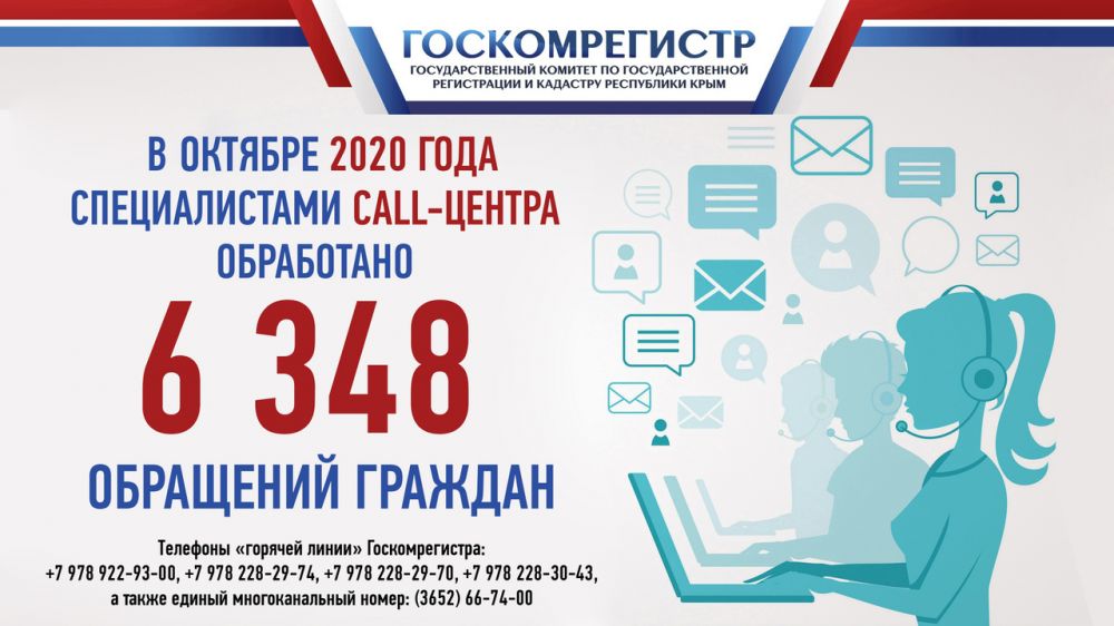   2020   call-    6 300 