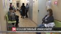 «Антиковидная» кампания в Крыму. Поликлиники полуострова начали делать прививки от коронавируса