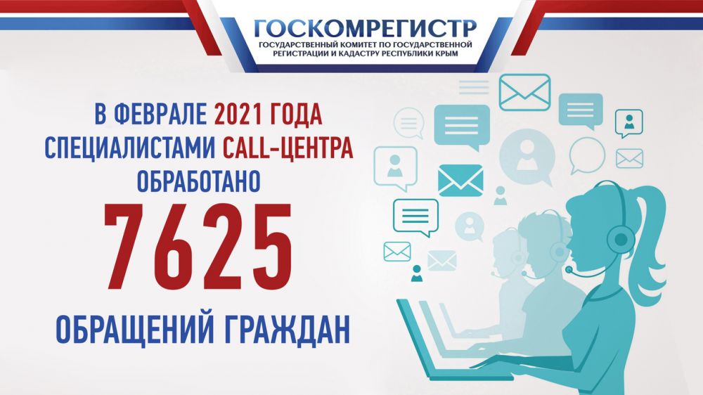  call-    7500     2021 