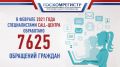 Специалисты call-центра Госкомрегистра обработали более 7500 обращений граждан в феврале 2021 года