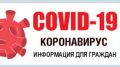 За 24 июня на территории Республики Крым зарегистрировано 232 случая коронавирусной инфекции