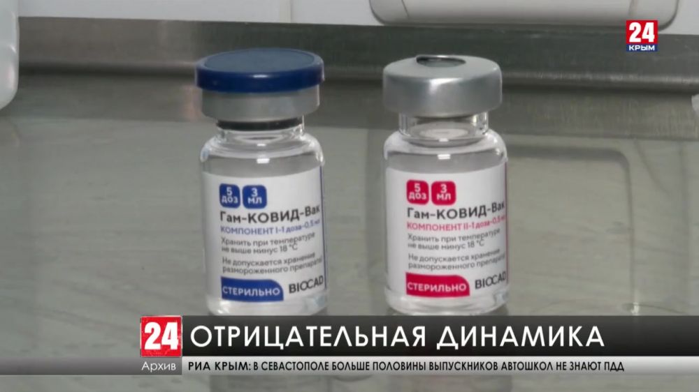 В Крым доставили 33 тысячи доз вакцины от COVID-19