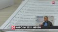 Предварительно явка на выборах в Крыму составила более 47%