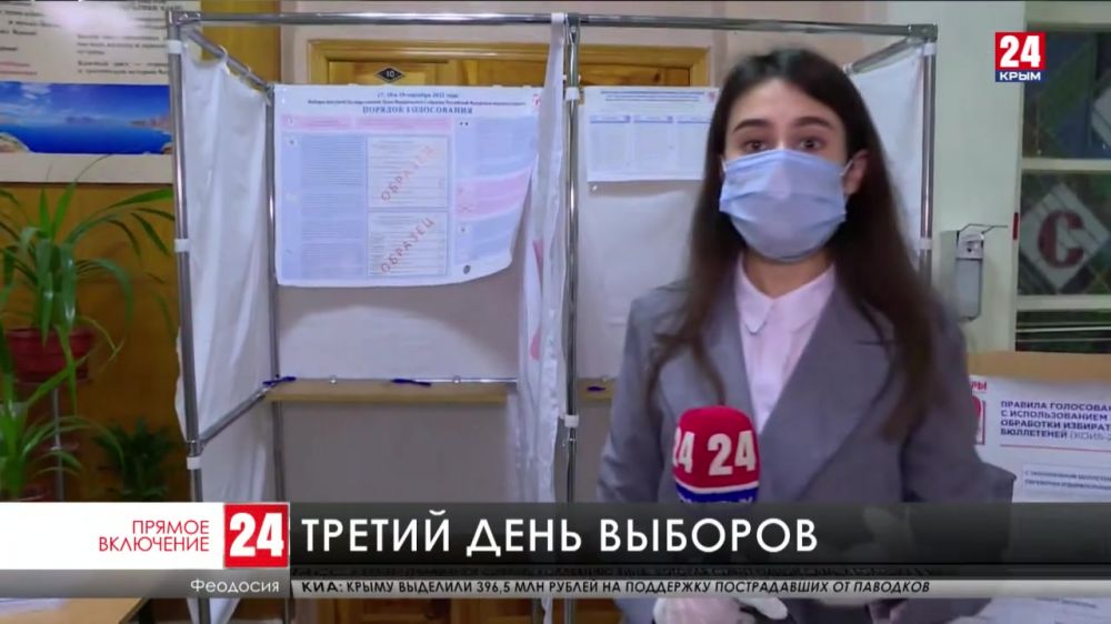 Явка на выборах президента 2024 крым