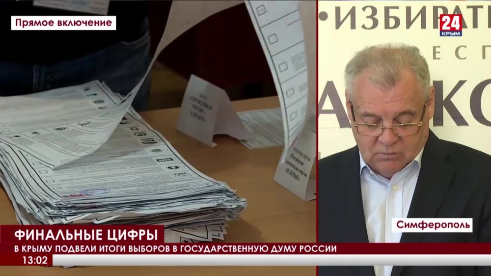 В Крыму подвели итоги выборов в Государственную Думу России