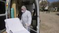 Как пандемия отразилась на смертности в Крыму