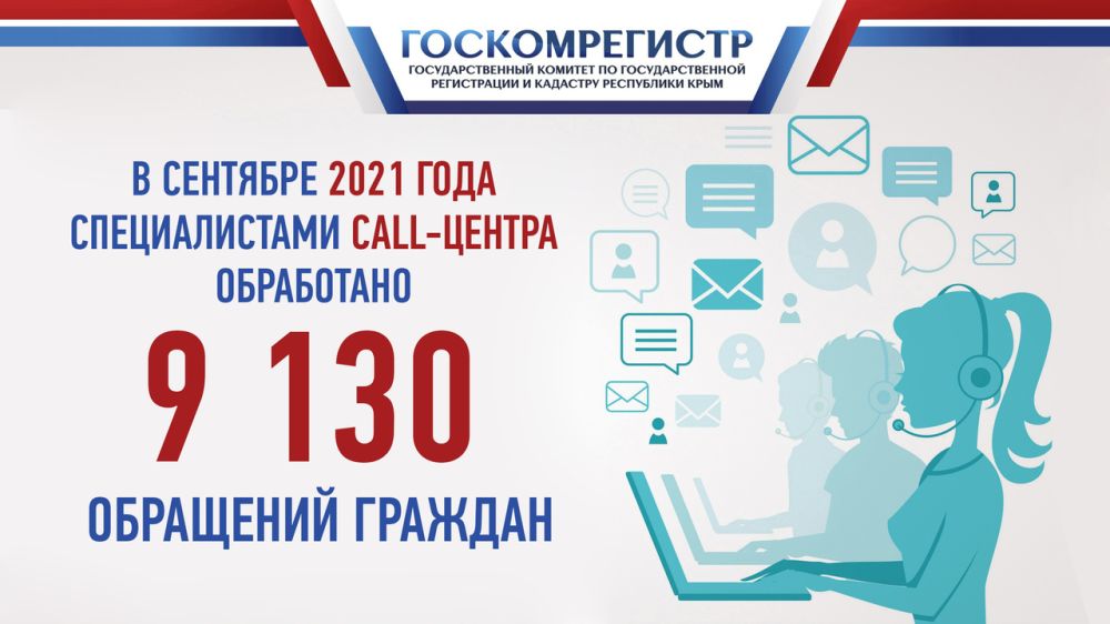 В сентябре отделом по работе с обращениями граждан Госкомрегистра проконсультировано более 9000 заявителей