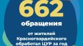Центр управления регионом: Год на связи с жителями Красногвардейского района
