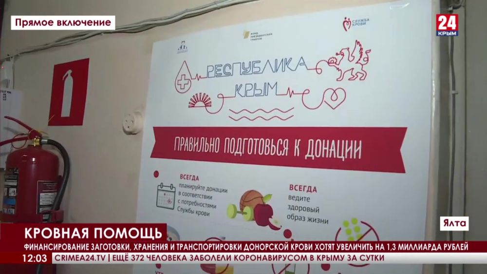 Финансирование заготовки, хранения и транспортировки донорской крови увеличат на 1,3 миллиарда рублей