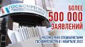 Более 500 000 заявлений на предоставление госуслуг учетно-регистрационной сферы обработано Госкомрегистром в 1 квартале текущего года