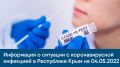 Информация о ситуации с коронавирусной инфекцией в Республике Крым на 04.05.2022