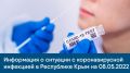 Информация о ситуации с коронавирусной инфекцией в Республике Крым на 08.05.2022