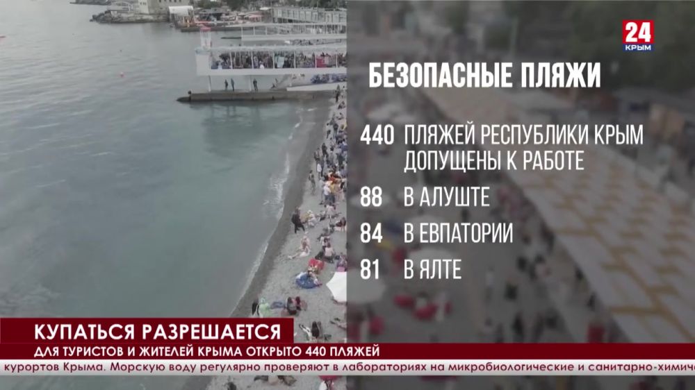 Для туристов и жителей Крыма открыто 440 пляжей