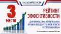 Госкомрегистр вновь занял лидирующие позиции в рейтинге эффективности работы среди органов исполнительной власти Крыма