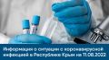 Информация о ситуации с коронавирусной инфекцией в Республике Крым на 11.08.2022