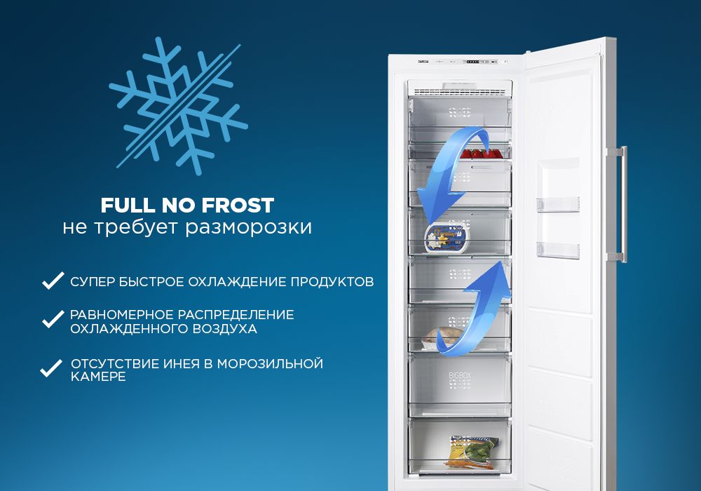     No frost -   