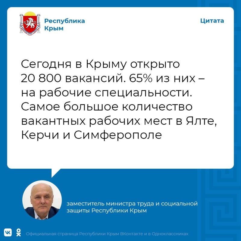 Вопрос крыма