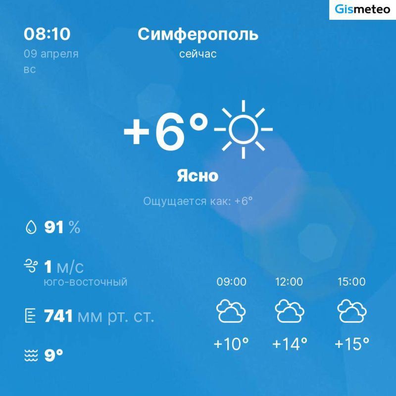 9 апреля в Симферополе переменная облачность - Лента новостей Крыма