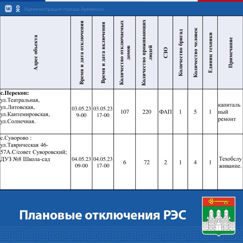 Плановое отключение черногорск