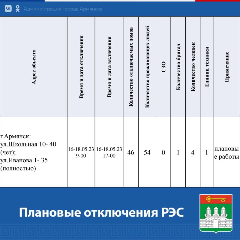 Плановое отключение черногорск. Матрица управленческих компетенций.