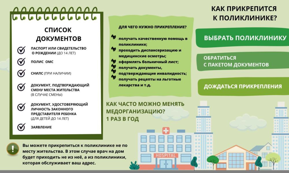 Для того, чтобы получать медицинскую помощь в полном объёме нужно иметь ...