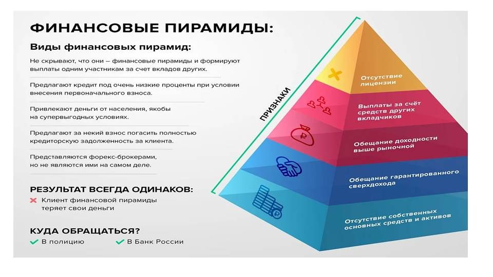 План мероприятий по повышению финансовой грамотности населения муниципального района