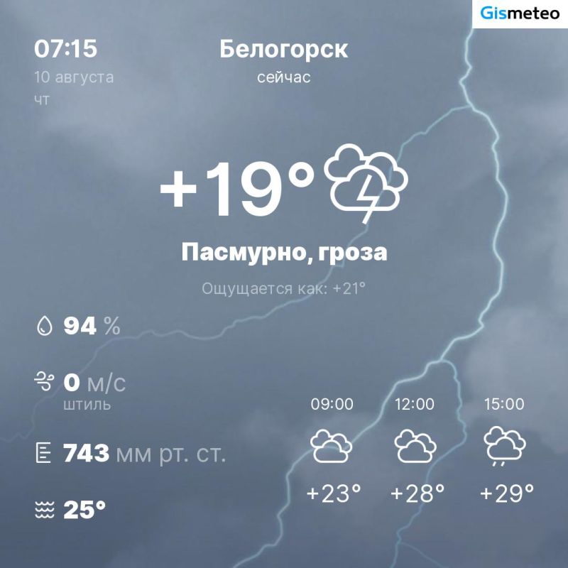    MeteoBot