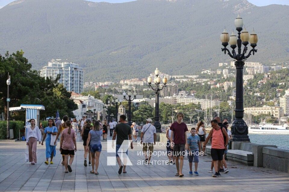 Какого числа день города в ялте