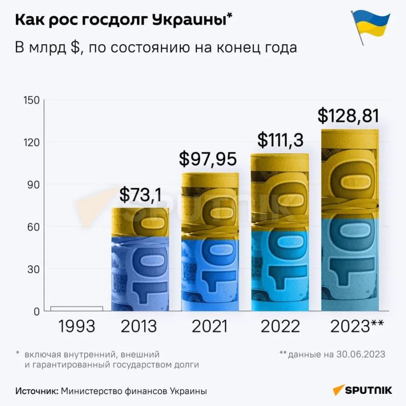 Незламні: ЛГБТ+движение в Украине. 