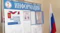 В Симферополе проходит голосование по выборам в законодательные органы новых регионов