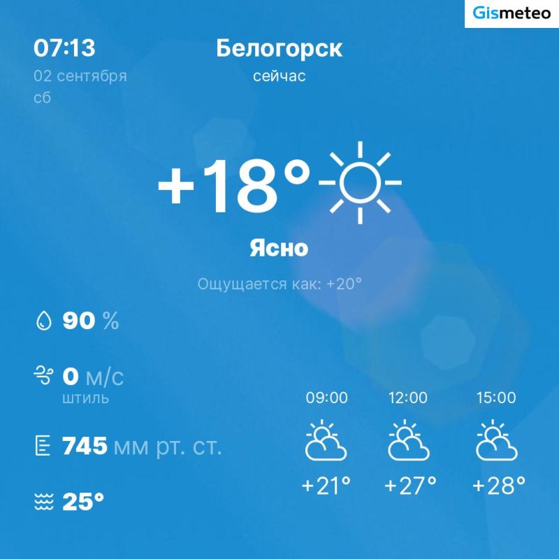    MeteoBot