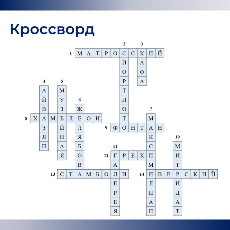 Карта вопрос для кроссворда