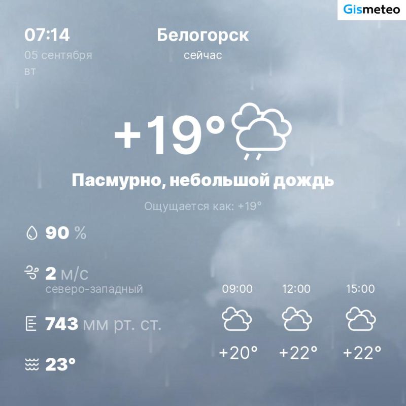    MeteoBot