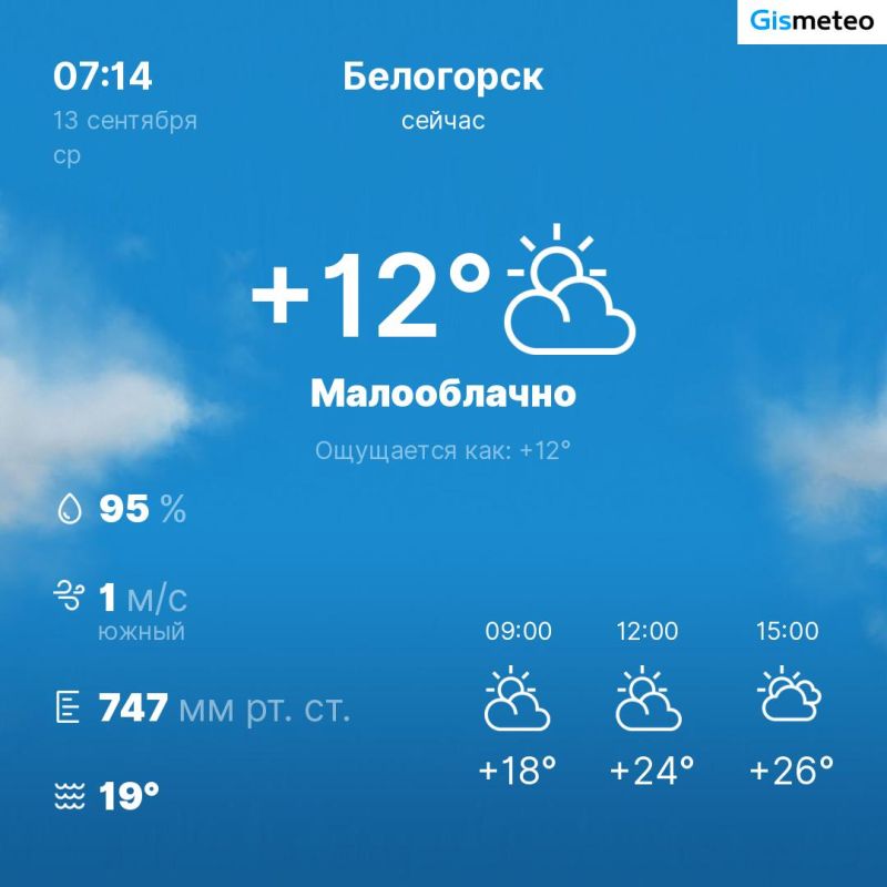    MeteoBot